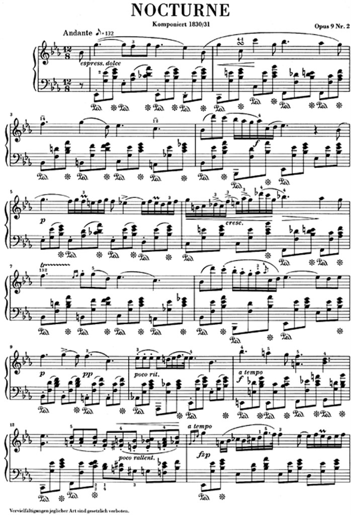 Nocturne In E Flat Op.9 No.2 - noty na klavír