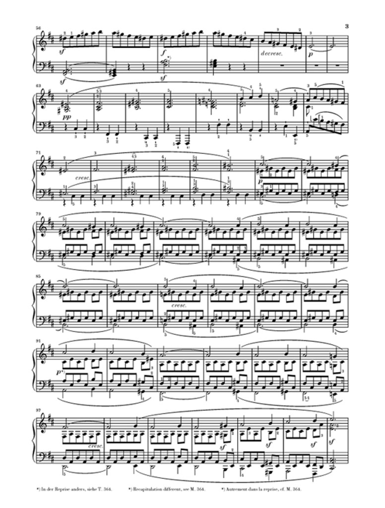 Piano Sonata No.15 In D Op.28 - noty pro klavír