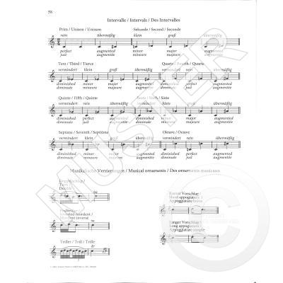 Clarinet Method op. 63 Band 1: No. 1-33 škola hry na klarinet