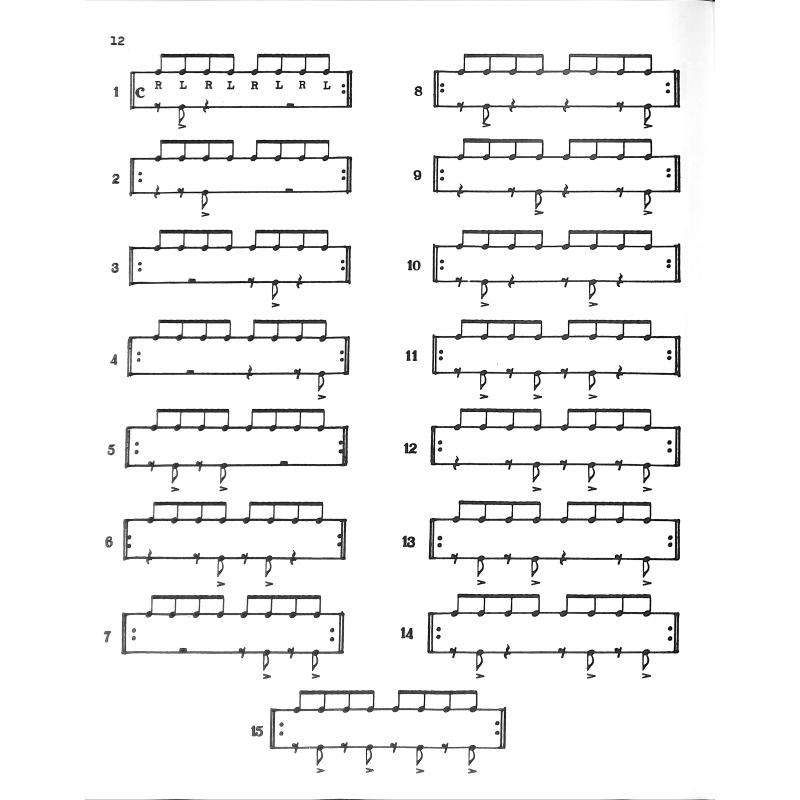 Progressive Steps To Bass Drum noty pro bicí