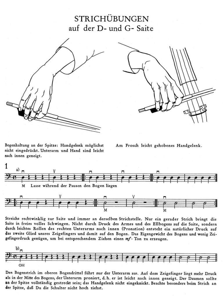 Violoncelloschule 1 - škola hry na violoncello