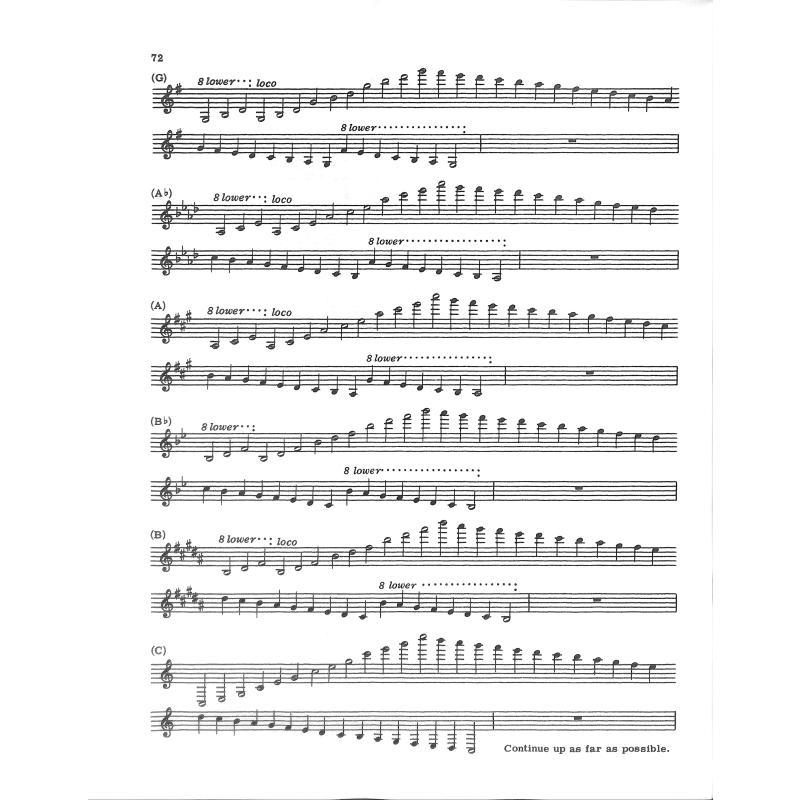 Systematic Approach To Daily - pro trumpetu