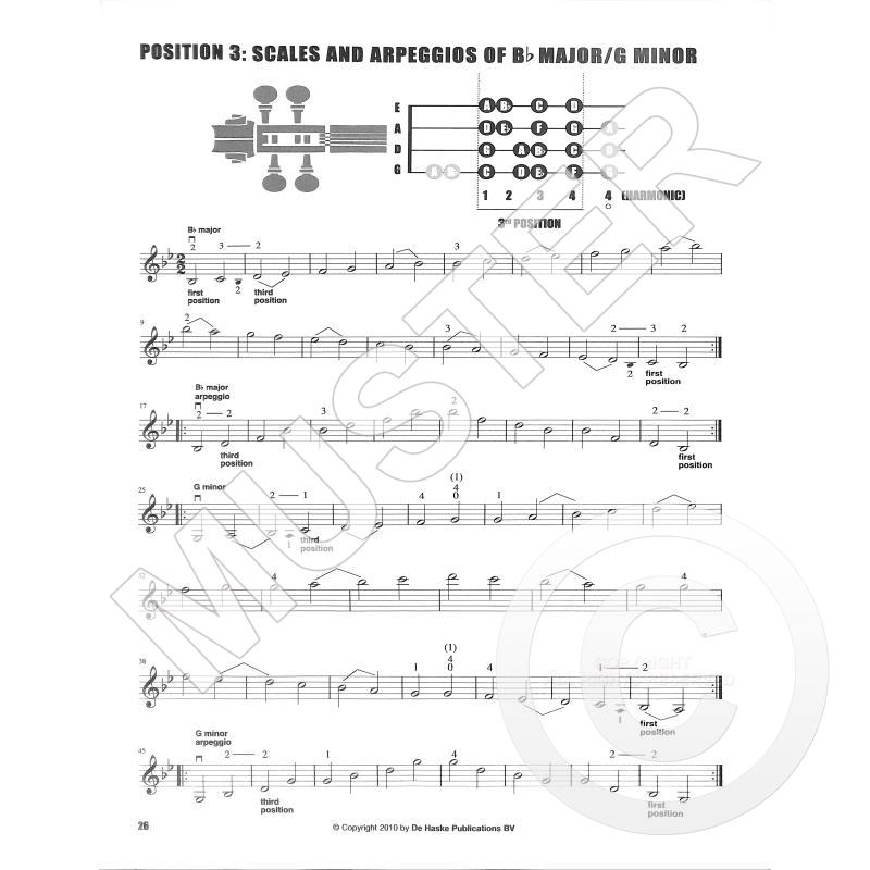 Violin Positions 3, 2 & 1/2 - 32 cvičení pro hraní třetí, druhé a půl polohy