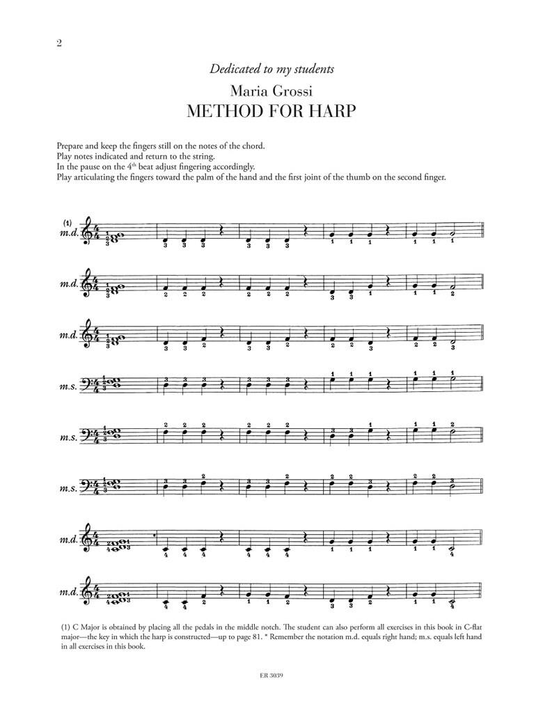 Method for Harp - 65 snadných a progresivních malých studií Ettore Pozzoliho - učebnice pro harfu