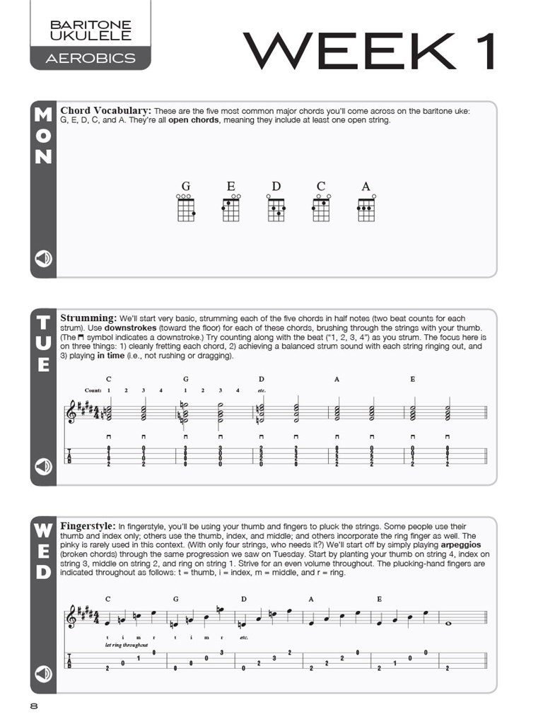 Baritone Ukulele Aerobics - technické cvičení pro ukulele