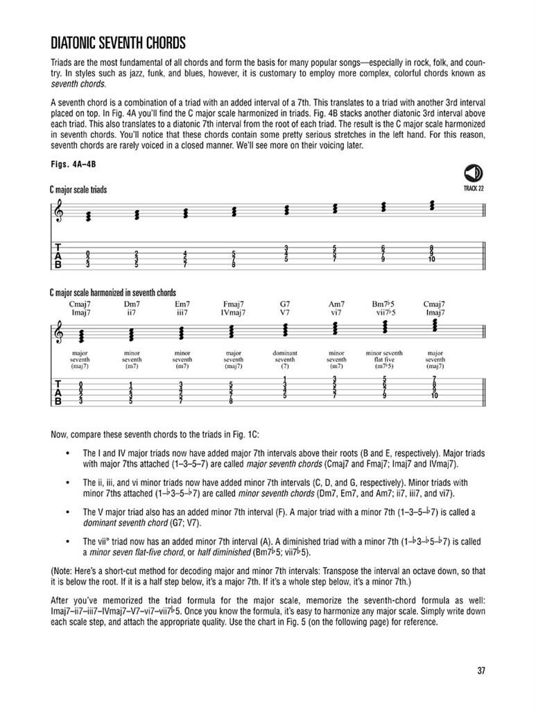 Hal Leonard Guitar Method - Music Theory - pro kytaru