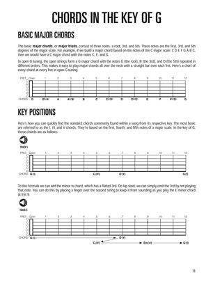 The Hal Leonard Lap Steel Guitar Method