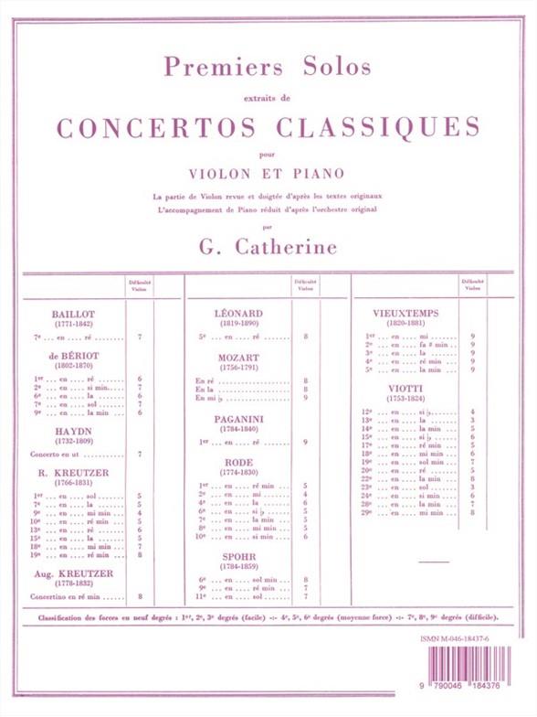 Premiers Solos Concertos Classiques - Concerto no. 19 (Kreutzer) - noty pro housle a klavír