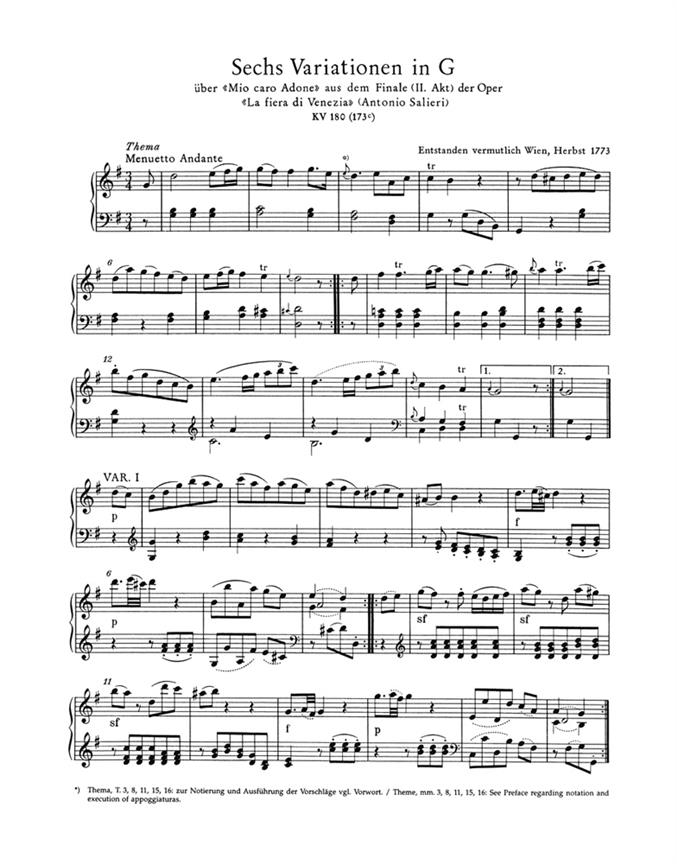 Variations For Piano - pro klavír