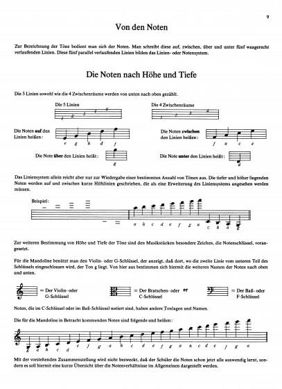 Theoretisch-Praktische Mandolinen-Schule, Heft 1 - Gründlicher und vollständiger Lehrgang für den Einzel- und Gruppenunterricht in 3 Heften - na mandolínu