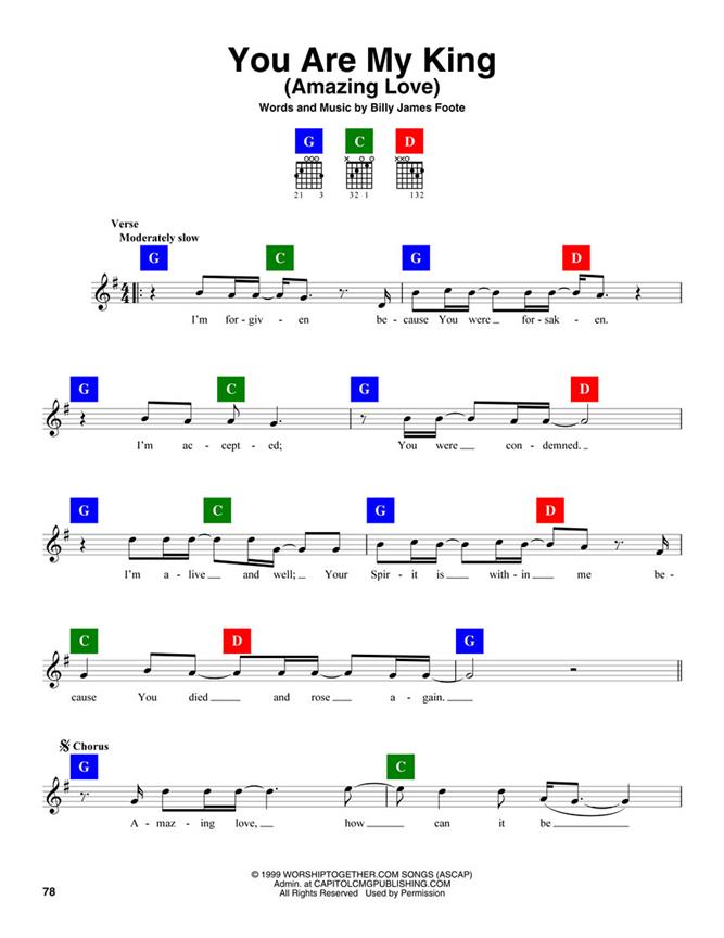 ChordBuddy Guitar Learning System-Worship Edition - učebnice kytary