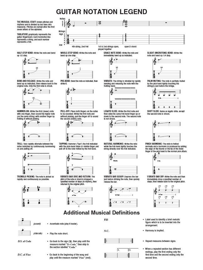 Easy Acoustic Songs - Guitar Play-Along Volume 9