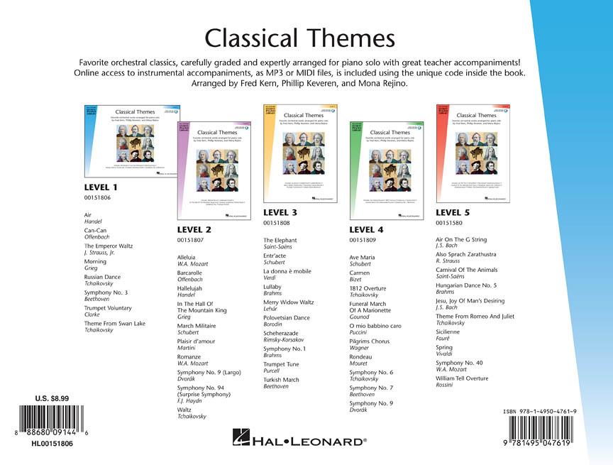 Classical Themes Level 1 - Hal Leonard Student Piano Library - učebnice na klavír