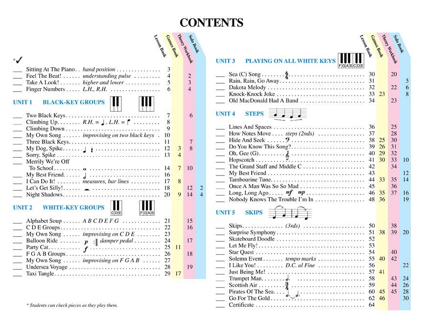 Piano Lessons Book 1 - Piano Lessons and CD - pro klavír