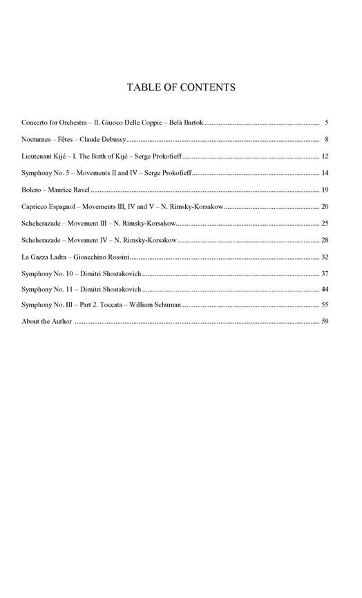 Symphonic Repertoire For Snare Drum  - noty pro malý buben