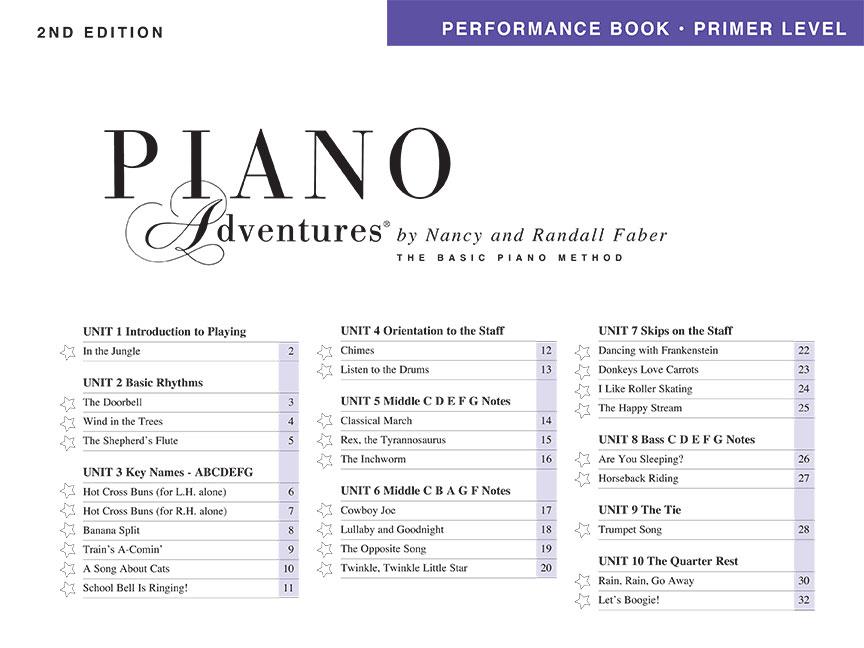 Piano Adventures Primer Level - Performance Book - 2nd Edition - škola hry na klavír