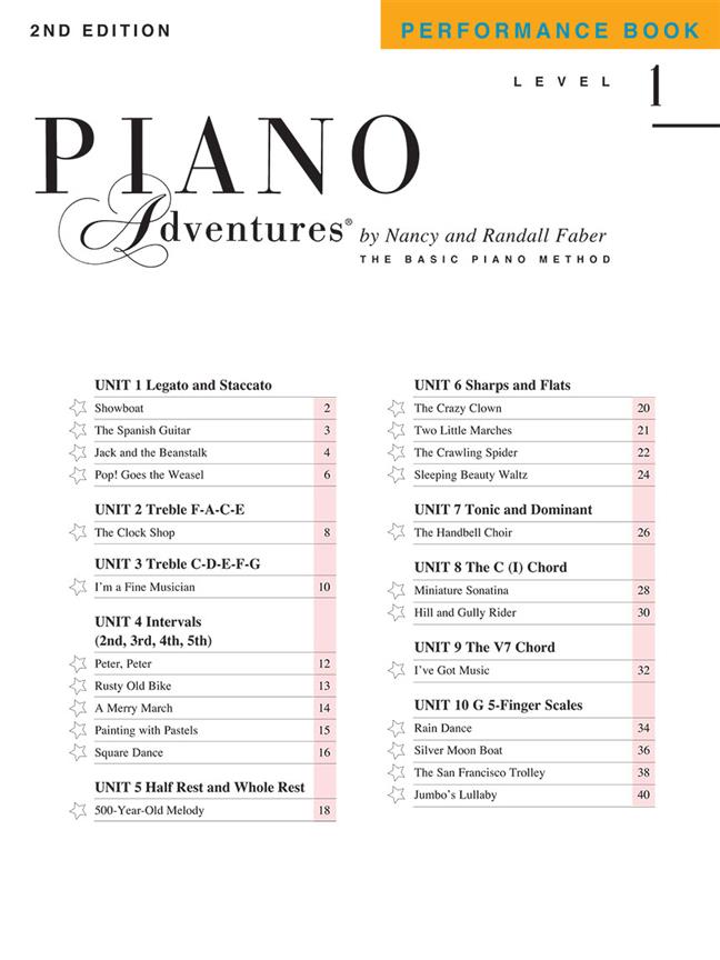 Piano Adventures Level 1 - Performance Book - 2nd Edition - škola hry na klavír