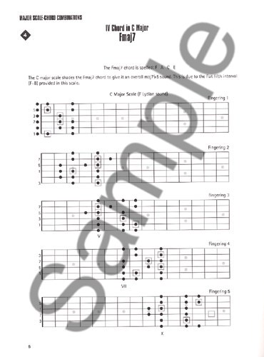 Scale Chord Connection - noty na kytaru