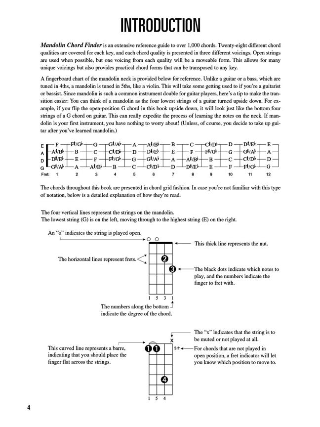 Mandolin Chord Finder (9 Inch. x 12 Inch. Edition) - na mandolínu