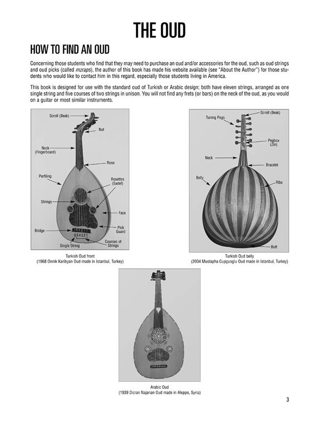 Hal Leonard Oud Method - pro kytaru