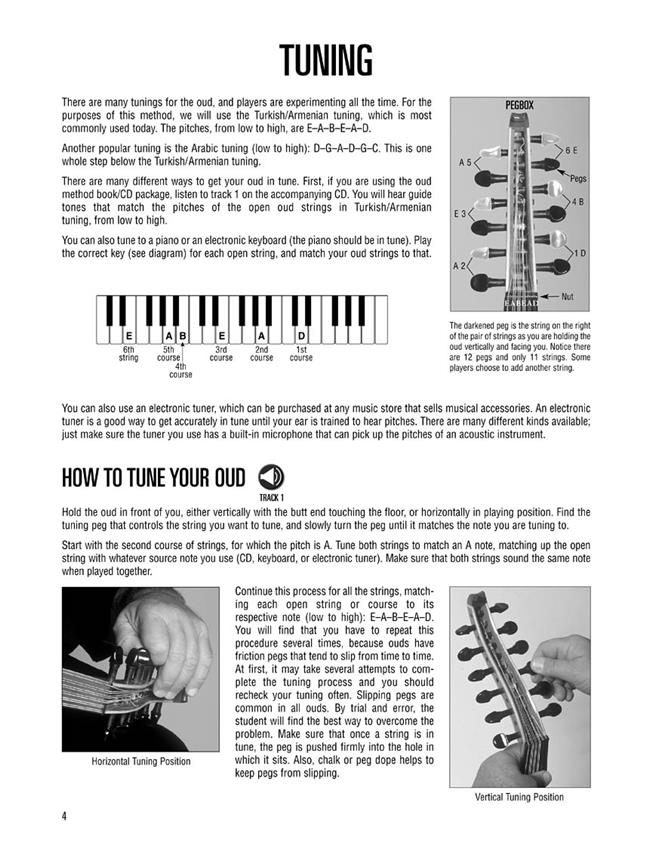 Hal Leonard Oud Method - pro kytaru