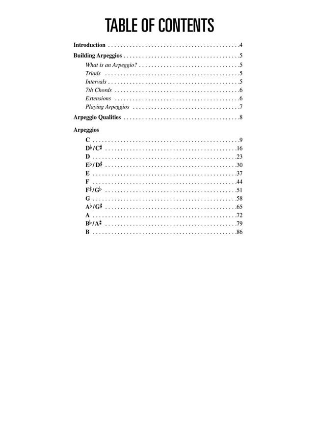 Hal Leonard Guitar Method Arpeggio Finder - pro kytaru