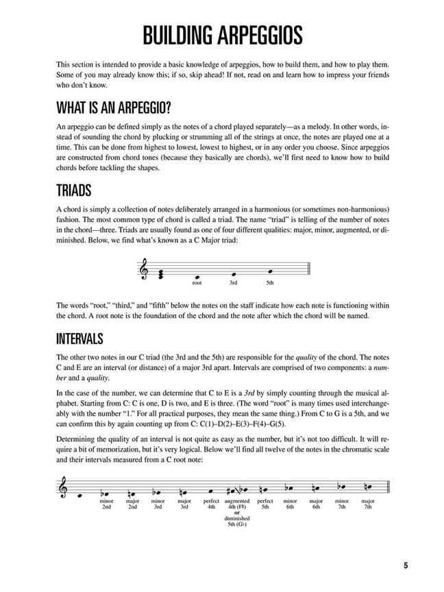 Hal Leonard Guitar Method Arpeggio Finder - pro kytaru