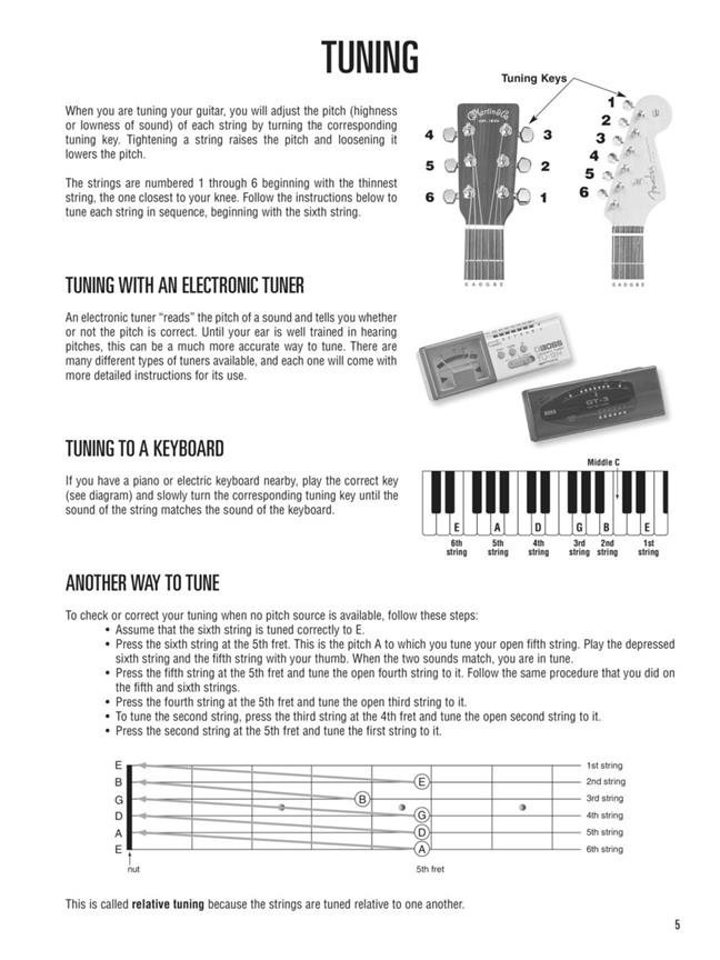 Hal Leonard Guitar Method, 2nd Edition -  Complete Edition - učebnice na kytaru