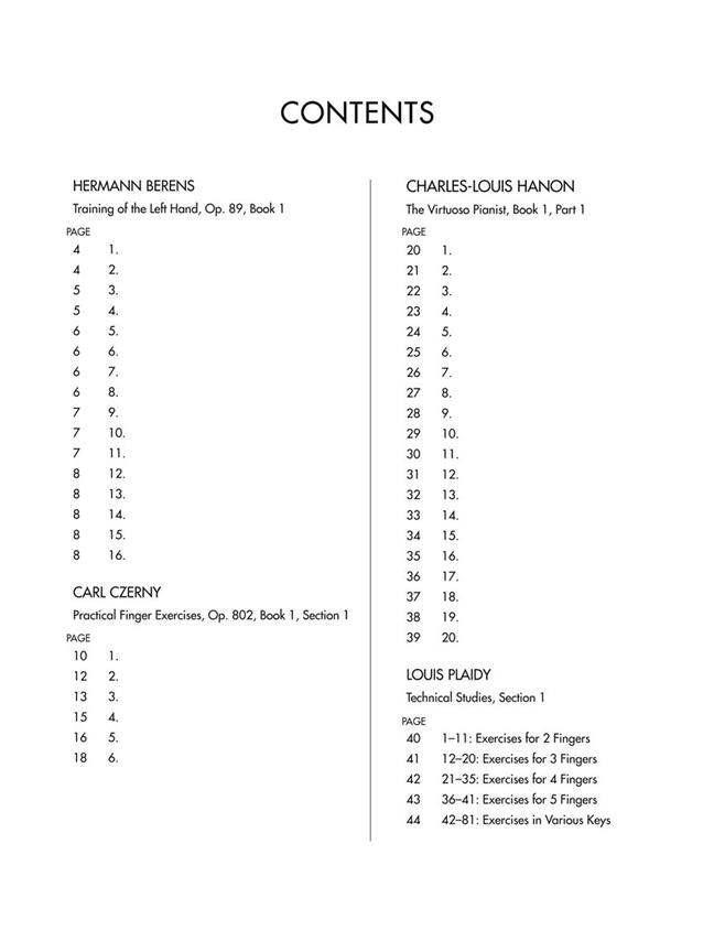 Scales and Finger Exercises - Schirmer's Library of Musical Classica Volume 2107 - pro klavír