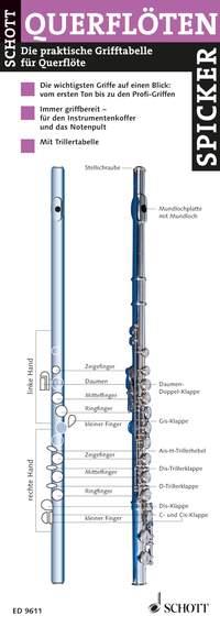 Praktische Grifftabell - hmatová tabulka pro přiínou flétnu